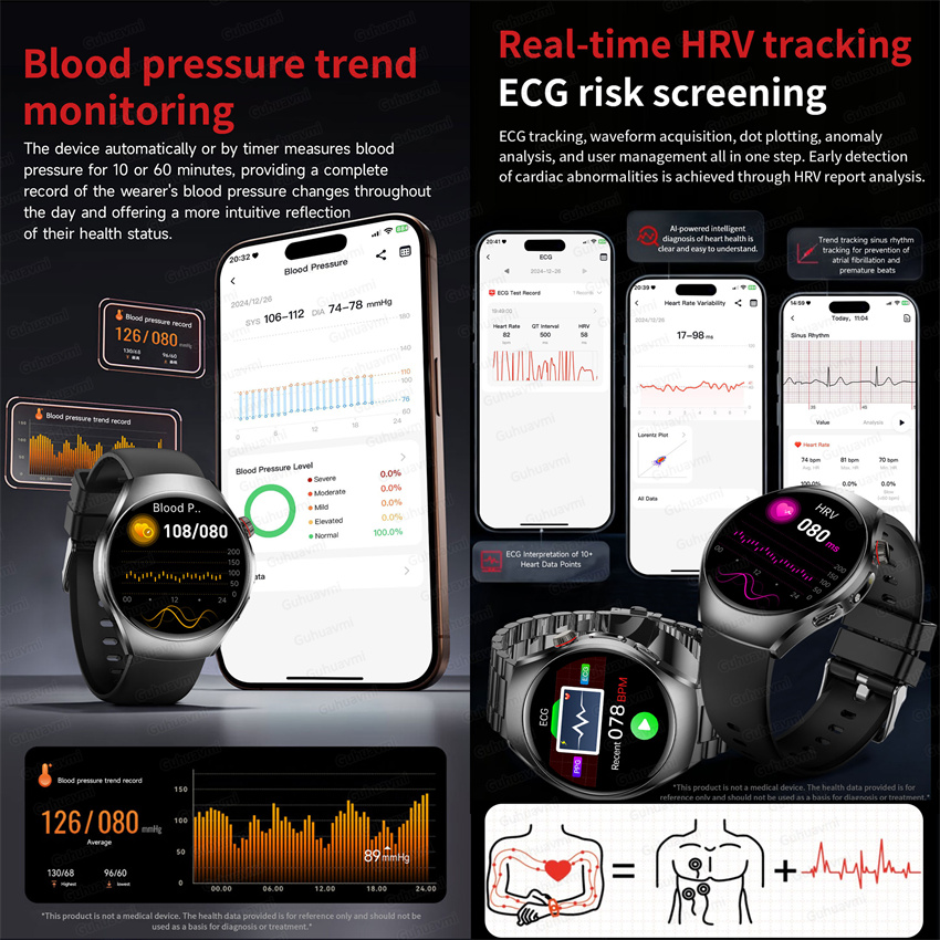 Nowy Smartwatch Monitorujący Z – Women'S Fashion Retailers recenzja i cena